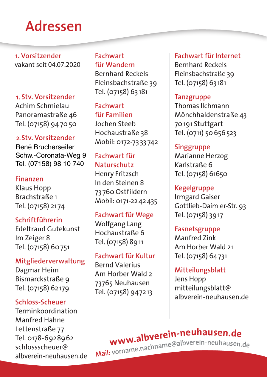 Adressen der Vorstands- und Ausschußmitglieder