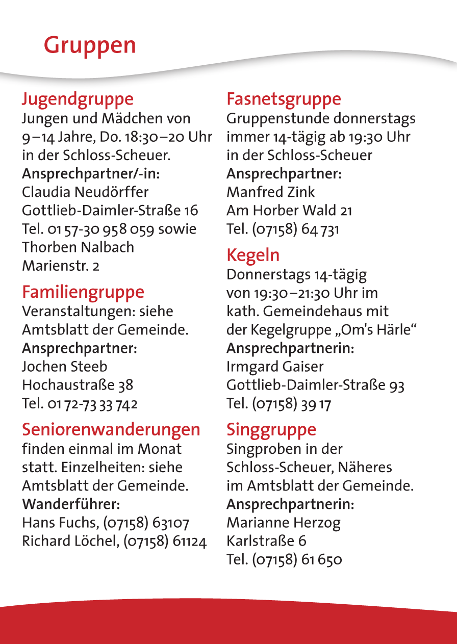 Gruppen - linke Seite